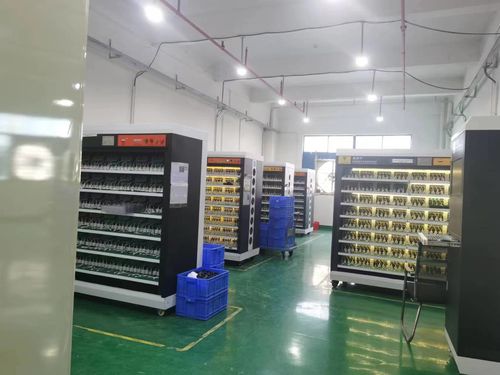 ข่าวล่าสุดของบริษัทเกี่ยวกับ ห้องปฏิบัติการโรงงาน