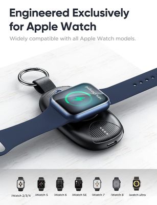 ราคาดี สไตล์ Smartwatch แพวเวอร์แบงค์ ประเภท C แพวเวอร์แบงค์มือถือ 1000mAh 5V / 1A ออก ออนไลน์