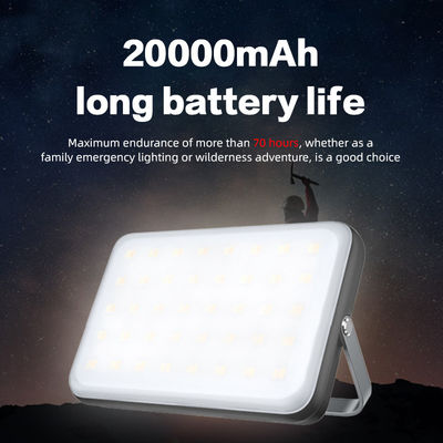 ราคาดี 30000mAh พลังงานขนาดใหญ่ ป้องกันการชาร์จเกิน ด้วยแบตเตอรี่พอลิเมอร์ลิตียม ออนไลน์